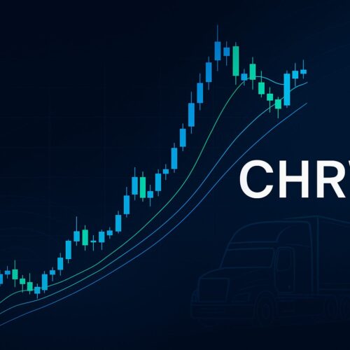 CHRW – The entire short- and medium-term stack slopes south